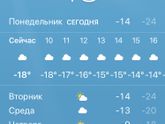 Москва, прогулка с детками в -18