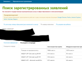 Про детский сад - важно!!!