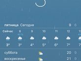 Погода