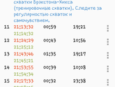 Девочки !!подскажите