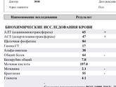 У кого то были