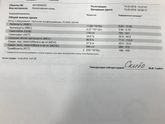 Повышены тромбоциты