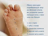 Может кому пригодится