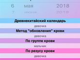 Мои 19 неделек(первая запись)