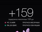Боже?наткнулась на свой календарь