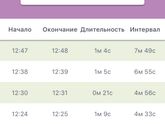 Девочки приём !!!