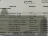 Девушки ,помогите разобраться!!!