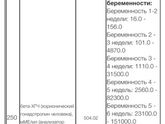 Хгч