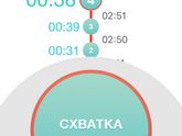 Схватки или треники?