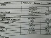 Девочки, понимающие в гематологии отзовитесь!