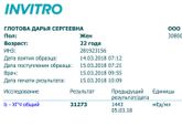 Девочки это нормальный рост