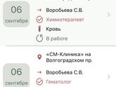 Виды медитации планирующих?