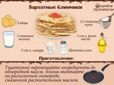 Блины