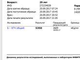 Кто разбирается в хгч