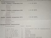 Анализ на алергены можете кто нибудь расшифруйте??
