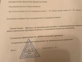Вызванные потенциалы