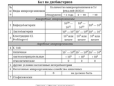 Я совсем не понимаю