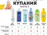 Когда начала готовить вещи