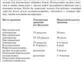 Девочки сколько по времени