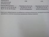 Жидкостная цитология и ВПЧ!!!