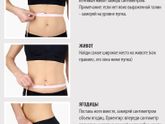 Как правильно проводить замеры тела