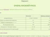 Поллиноз на ГВ - зайдите