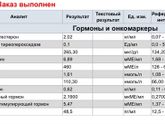 Гормоны на 4 день цикла.
