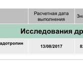Пришёл результат ХГЧ!