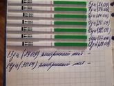 Овуляция где ты?