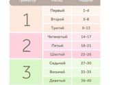 Девочки, может кому полезно