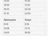 Режим сна..