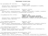 Гинеколог-эндокринолог Турилова Э.К. в СПб
