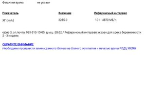 первое хгч