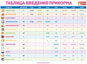 malyshi_image_15170858908