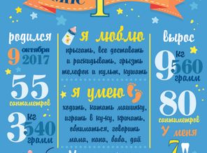 Мои первые сны постер.jpg