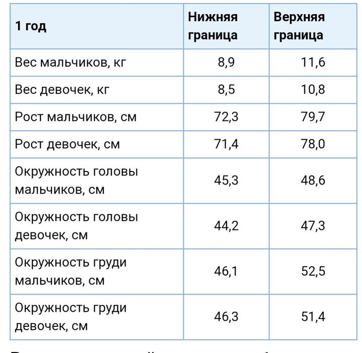 Вся в раздумьях...