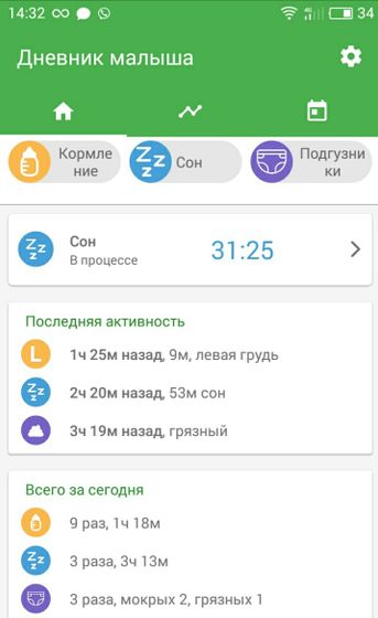 ”Дневник малыша”