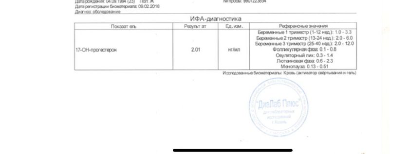 Гормоны ❗️❗️❗️