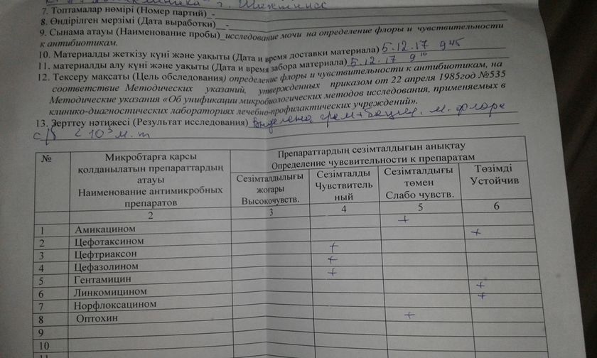 Девочки сос! Помогите разобраться что это такое?
