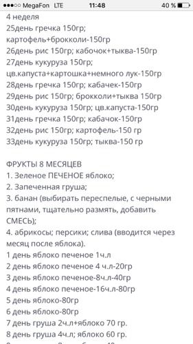 Схемы прикорма