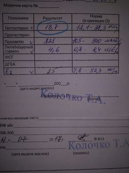 Спермограмма