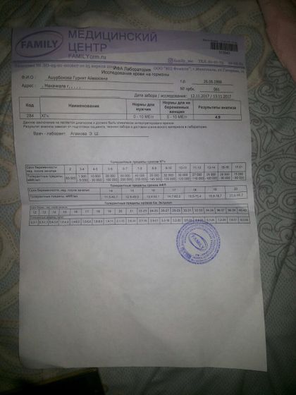 Попросили выложить,