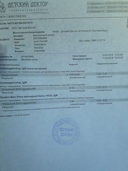 Сдали кровь на вирусы.