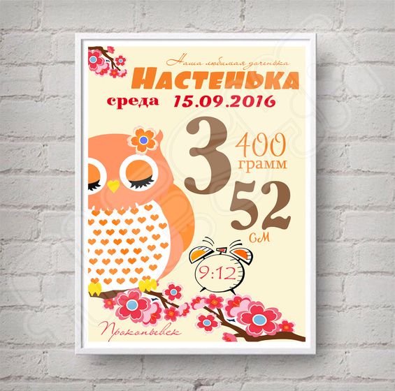 Кому красиво оформить первые цифры малыша?