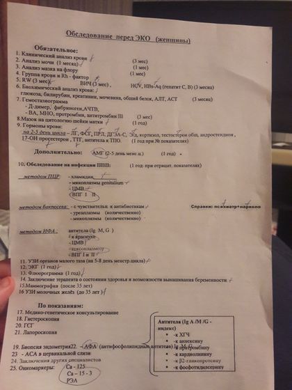 Раскажите по листу который