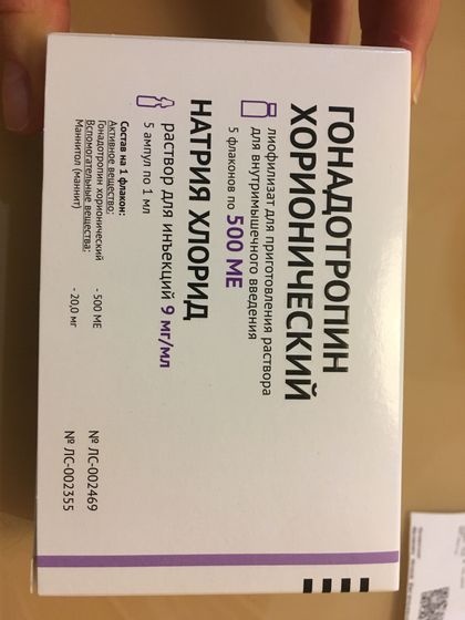 Уколы хгч. Пушкино