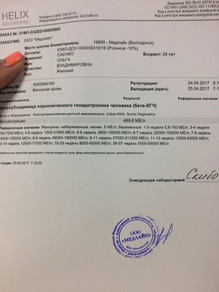 12дпп ХГЧ !!!
