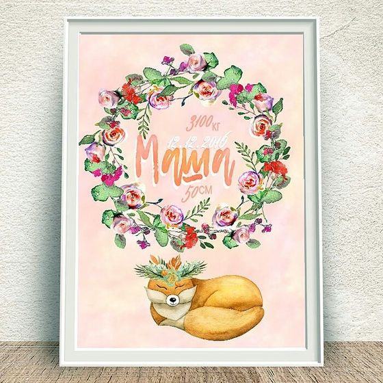Плакаты-метрики/доски достижений