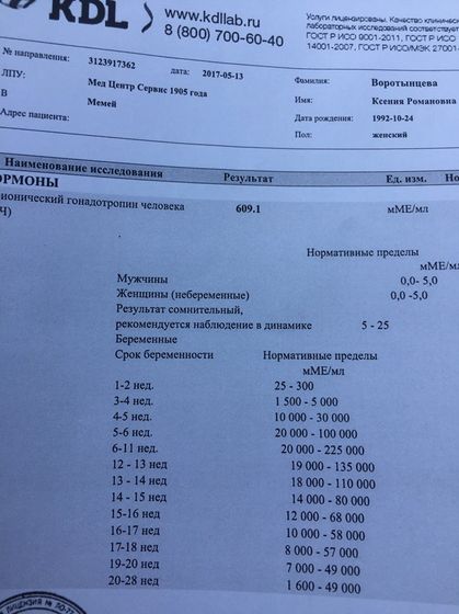 Получила результат!