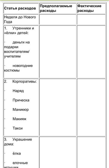 Новый год без плиты день 6 и 7